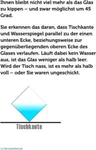 wasserglas-analyse-pdf-vorlage-fuer-kreative-problemlosungen