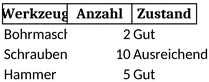 werkzeugverwaltung-und-organisation-mit-excel