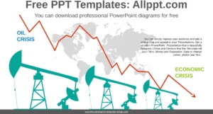 wirtschaftskrisen-und-oelpreisentwicklungen-powerpoint