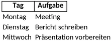 wochenplan-fuer-effektive-bueroorganisation-und-zeitplanung