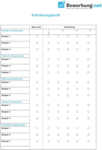 word-vorlage-anforderungsprofil-erstellen