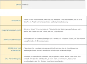 word-vorlage-einfache-fallstudie-mit-marketingstrategien