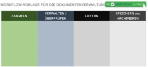 word-vorlage-fuer-dokumentenverwaltung-und-workflow-management