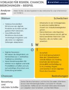 word-vorlage-fuer-risiken-chancen-und-bedrohungen