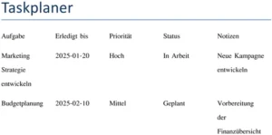 word-vorlage-fuer-taskplaner-zur-effektiven-projektorganisation