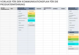 word-vorlage-kommunikationsplan-produkteinfuehrung