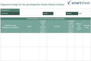 word-vorlage-kosten-nutzen-analyse-projektmanagement